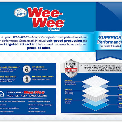 Wee-Wee Superior Performance Unscented Pee Pads for Dogs & Puppies, Quilted Leak-Proof Dog Housebreaking Potty Training Floor Protection, 22" X 23", 200 Count